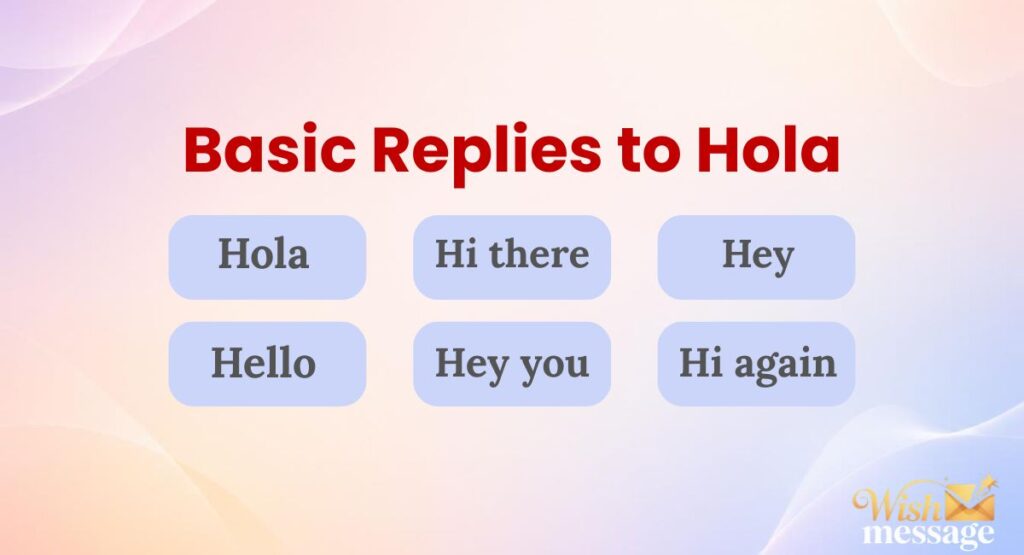 Basic Replies to Hola